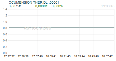 OCUMENSION THER,DL-,00001 Realtimechart