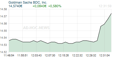 Goldman Sachs BDC, Inc. Realtimechart